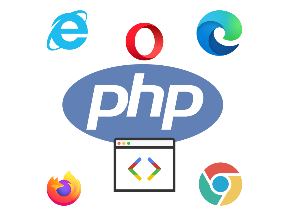 Escrevendo no console do navegador com PHP